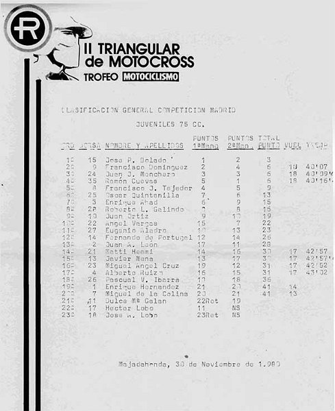 1980 2T c3 juveniles75 general