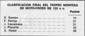 1976 c4 final 8