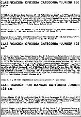 trofeomontesa 1976 008  1976 - 1º Trofeo Montesa - 1ª Prueba - Circuito Gallechs (Mollet del Valles, Barcelona) Clasificacion : trofeo montesa, 1976