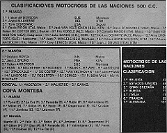 1977 F3 cognac1  4 Septiembre 1977 - 8º Prueba (SUPER Final)  del 2º Trofeo Montesa - Circuito de Cognac (Cognac - Francia) (Coincidiendo con el Motocross de las Naciones 500cc) - Clasificaciones : trofeo montesa, 1977, finalisima, cognac