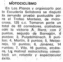 1977 c3 1  1977 - 2º Trofeo Montesa - 3ª Prueba - Circuito de Les Planes d'Hostoles (La Garrotxa - Girona) 20  Febrero 1977 : trofeo montesa, 1977