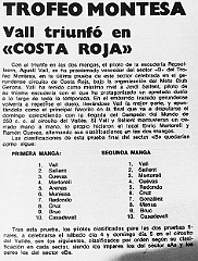 1981 c6A costaroja  1981 - 6º Trofeo Montesa - Grupo A - 6ª Prueba - Circuito Costa Roja (Sant Julià de Ramis, Girona) - 29 Marzo 1981 : trofeo montesa, 1981, joaquim suñol, costa roja, motocross, moto-cross, moto, cross